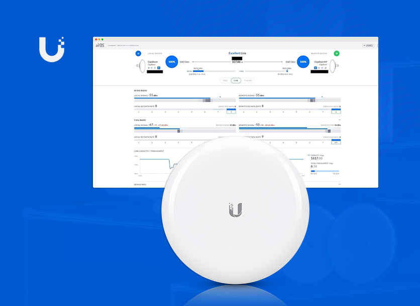 Ubiquiti 60GHz Dedicated Training