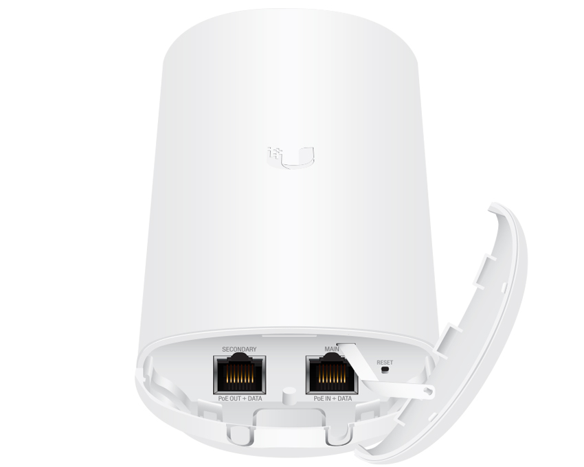 Ubiquiti AirMAX NanoStation AC NS-5AC