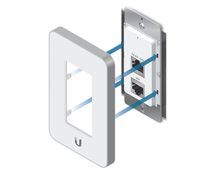 Ubiquiti UniFi In Wall Wi Fi Access Point