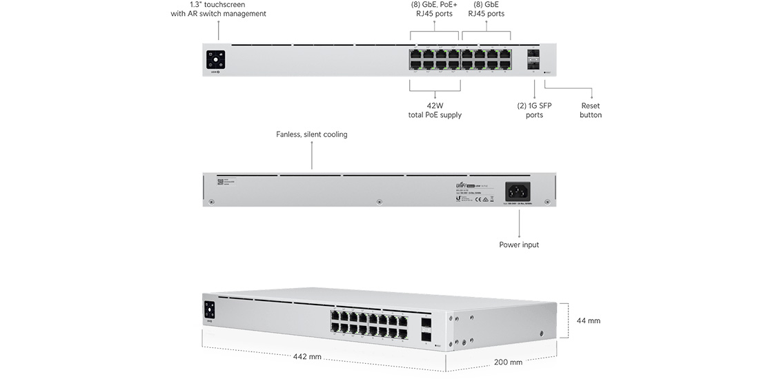 USW-16-POE Features