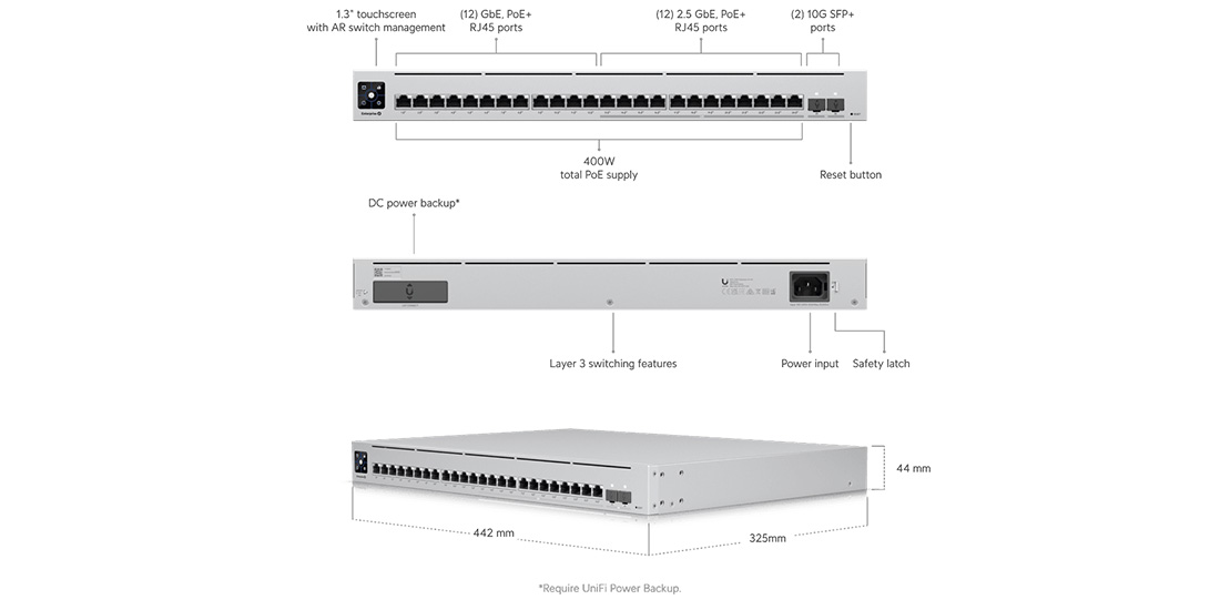 USW-ENTERPRISE-24-POE Features