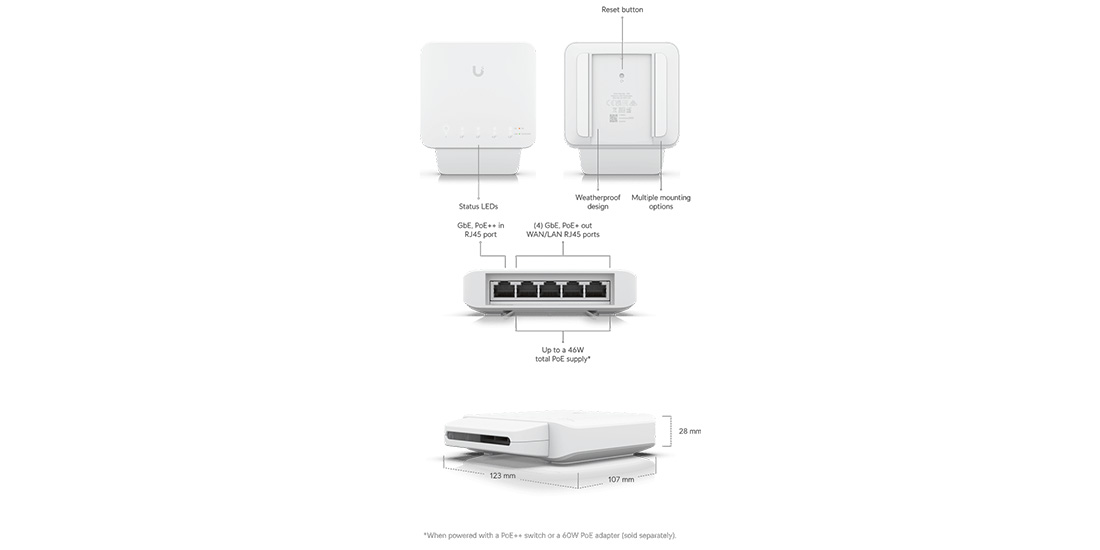 USW-FLEX Features