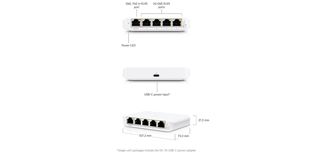 USW-Flex-Mini Features