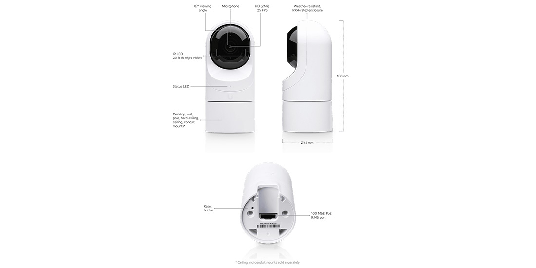 UVC-G3-FLEX Features