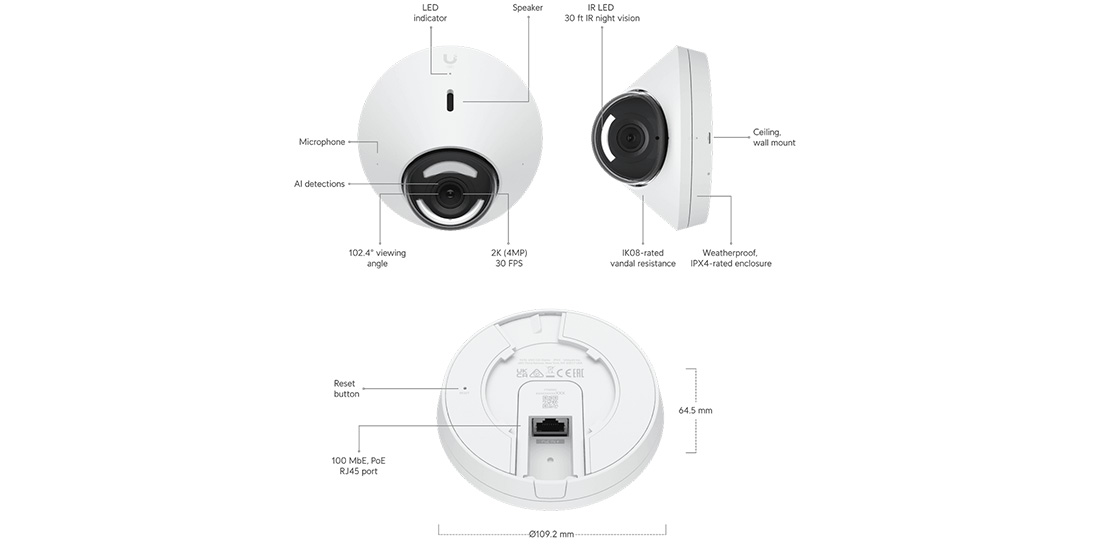 UVC-G5-DOME Features 