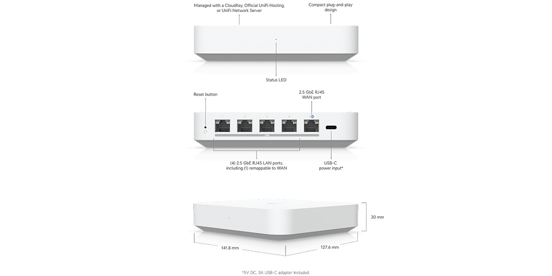 UXG-Max Features